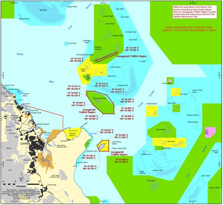 Great Barrier Reef Timeline - GBR Biology